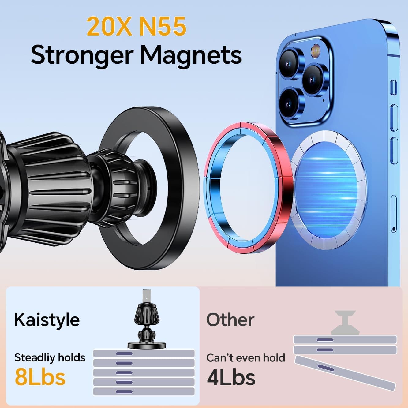 Kaistyle for Magsafe Car Mount【20 Strong Magnets】Magnetic Phone Holder for Car Phone Holder Mount Dash Mounted Holders Cell Phone Holders for Your Car Accessories for Women Men for iPhone 17 16 15 14 thumbnail 4