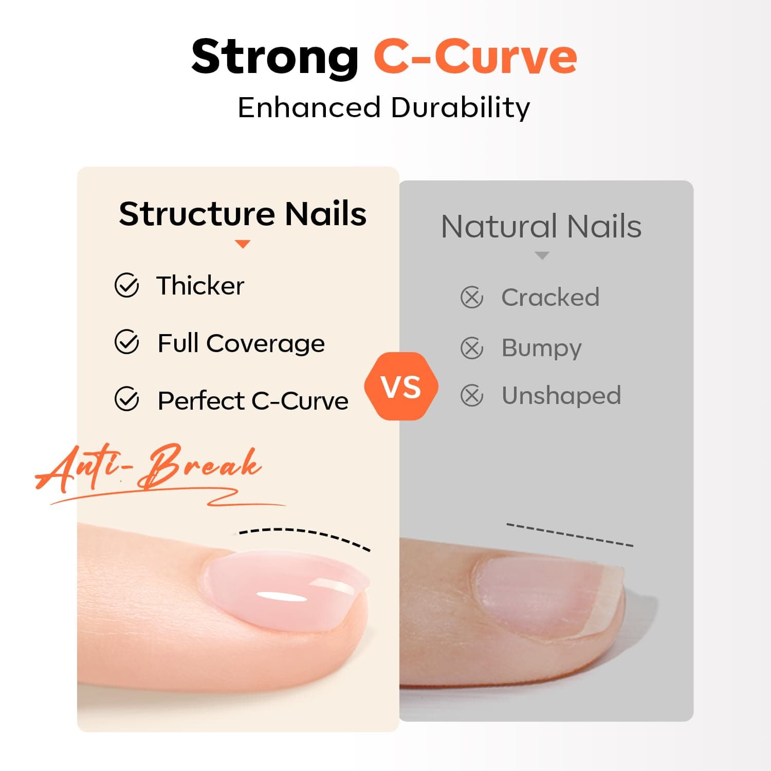 modelones Builder Nail Gel, 7-in-One Clear Builder Nail Polish with Detachable Liner Brush, 15ml LED Lamp Cured Rubber Base Gel Polish Strengthener Color Base Coat Thickening Solution thumbnail 2