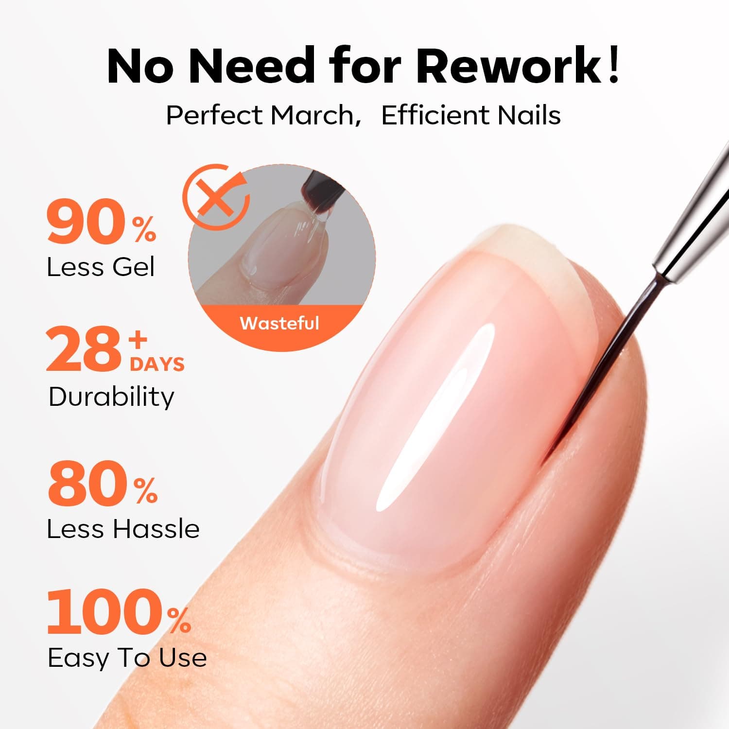 modelones Builder Nail Gel, 7-in-One Clear Builder Nail Polish with Detachable Liner Brush, 15ml LED Lamp Cured Rubber Base Gel Polish Strengthener Color Base Coat Thickening Solution thumbnail 6