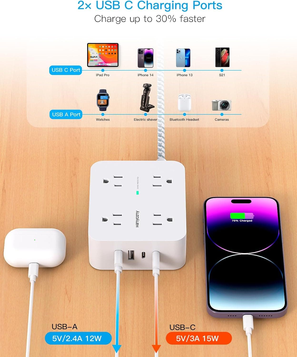 Surge Protector Power Strip - HANYCONY 8 Outlets 4 USB (2 USB C) Charging Ports, Multi Plug Outlet Extender, 5Ft Braided Extension Cord, Flat Plug Wall Mount Desk Charging Station for Home Office ETL thumbnail 5