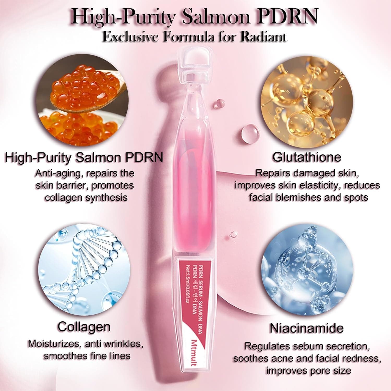 Mtmult Salmon DNA PDRN Serum - PDRN Salmon DNA Anti-Aging Ampoule with 99% Salmon DNA PDRN, Collagen & Hyaluronic Acid, 0.05 fl.oz x 30e, Firming & Moisturizing - Fuses Salmon DNA Power thumbnail 4