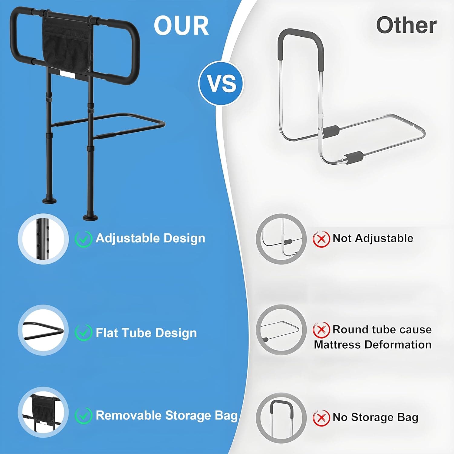 Bed Rails for Elderly Adults Safety - Adjustable Bed Side Rails with Support Leg, Bed Cane with Storage Bag and Motion Sensor Light, Fits Queen, King, Twin, Full, Supports up to 400lbs thumbnail 5