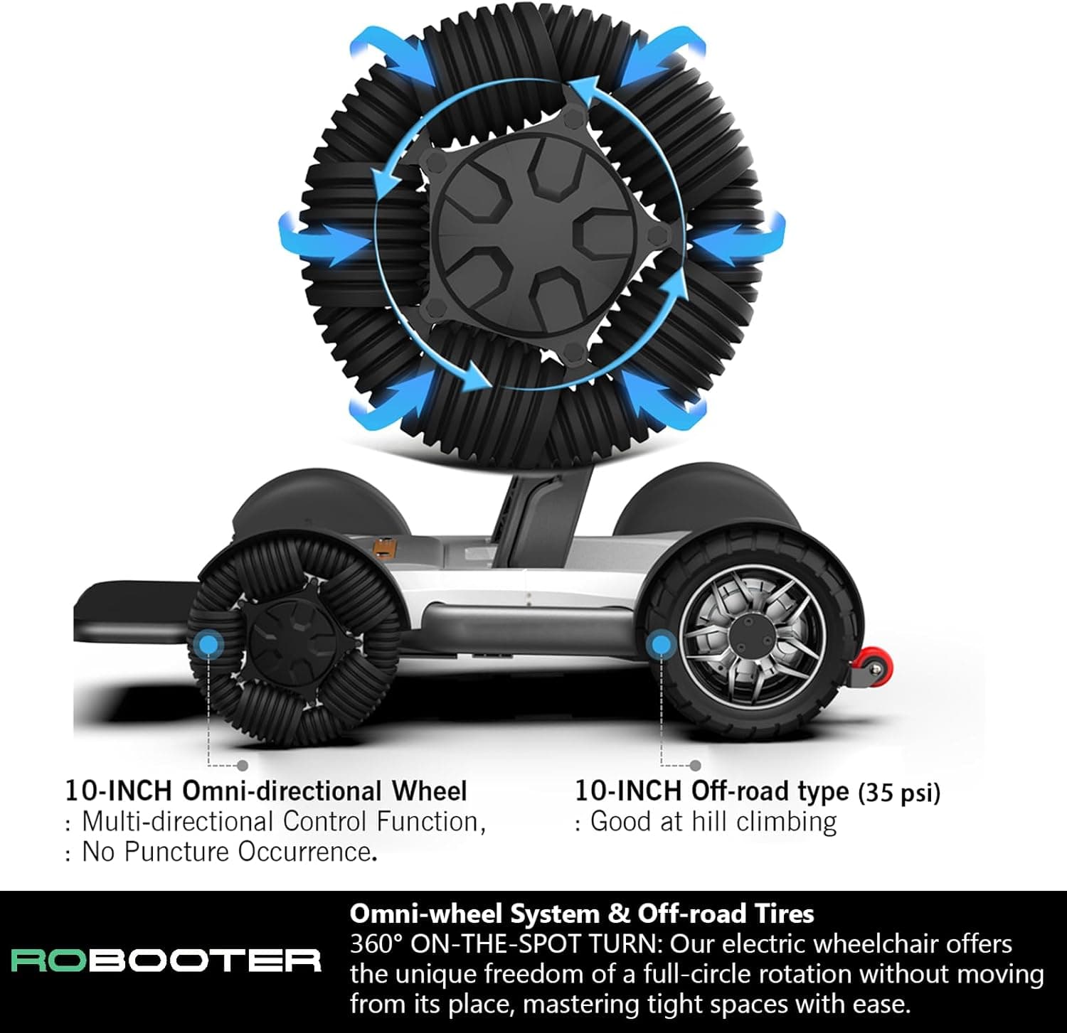 ROBOOTER® X40 Intelligent Electric Powered Wheelchair Device, Automatic Folding, Remote Controlled, Smart, Compact Heavy Duty Mobile, Powerful Dual Motor, Foldable Portable Motorized Mobility Scooter thumbnail 7