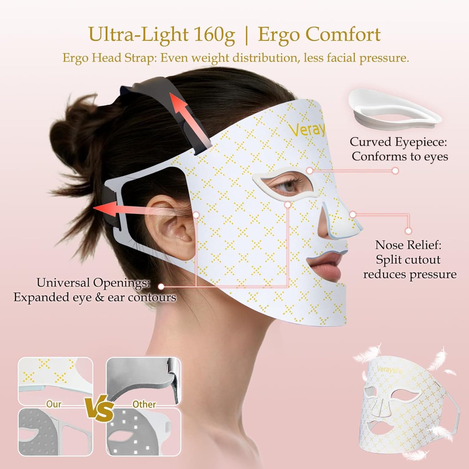 Red Light Therapy Mask for Face, LED Facial Mask, Skin Care Light with Near Infrared 850nm & Adjustable Blue Light, Portable Home Device with 7 Colors & 8 Modes, 432 Beads Pro LEDs (White-C) thumbnail 5