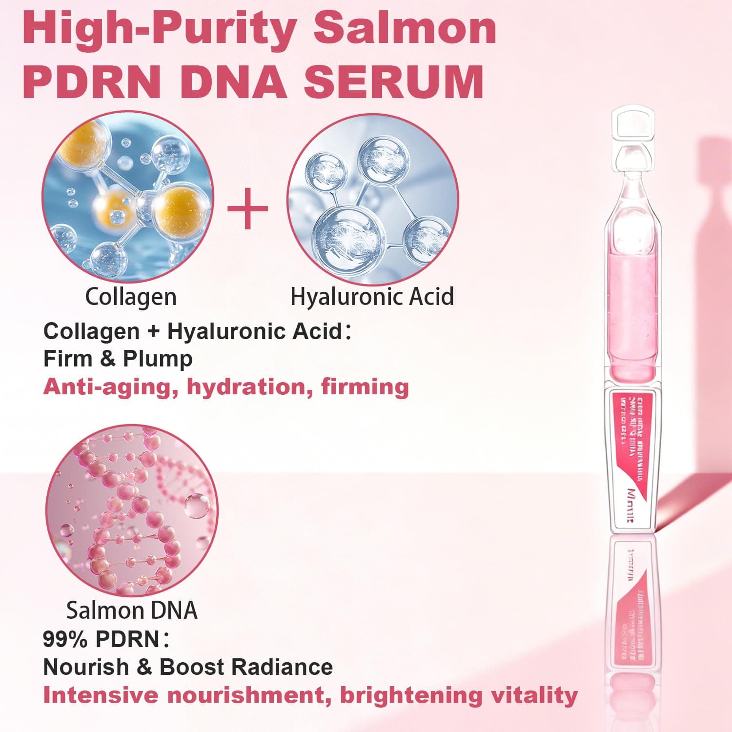 Mtmult Salmon DNA PDRN Serum - PDRN Salmon DNA Anti-Aging Ampoule with 99% Salmon DNA PDRN, Collagen & Hyaluronic Acid, 0.05 fl.oz x 30e, Firming & Moisturizing - Fuses Salmon DNA Power thumbnail 2