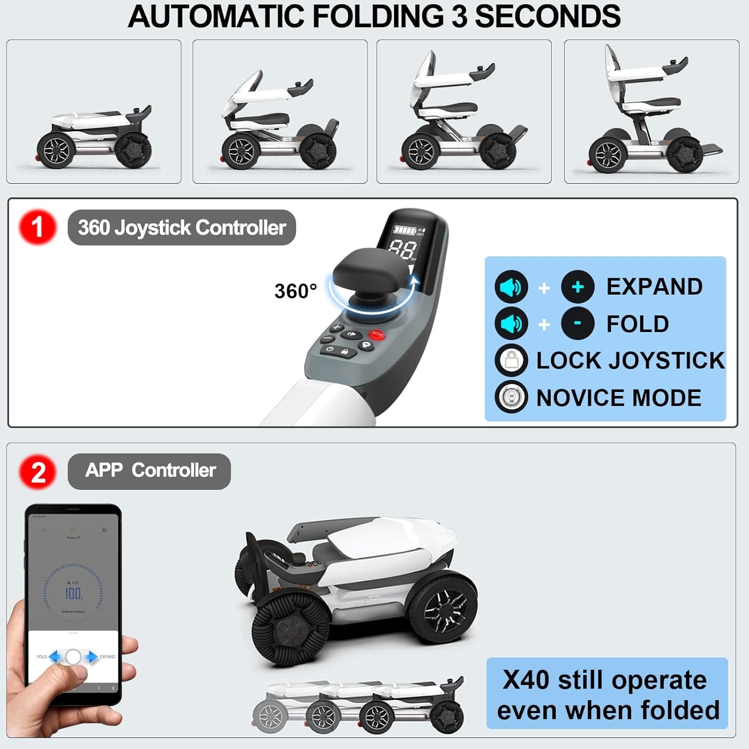 ROBOOTER® X40 Intelligent Electric Powered Wheelchair Device, Automatic Folding, Remote Controlled, Smart, Compact Heavy Duty Mobile, Powerful Dual Motor, Foldable Portable Motorized Mobility Scooter thumbnail 3