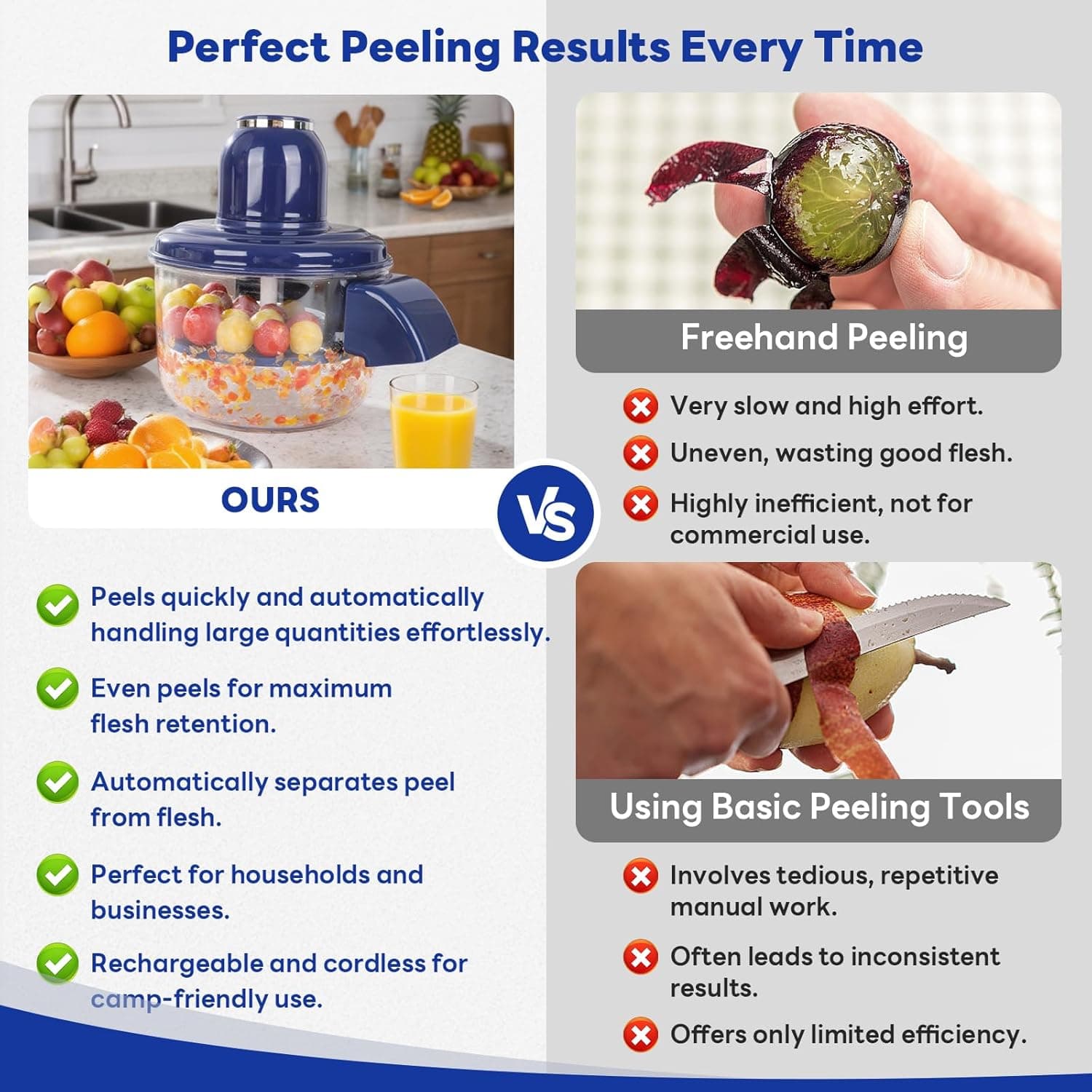 Automatic Grape Peeler Machine, Electric Garlic & Cherry Tomato Peeler Skin Remover Tool for Small Fruits, Effortless Peeling for Home Kitchen (Blue-1PC) thumbnail 5