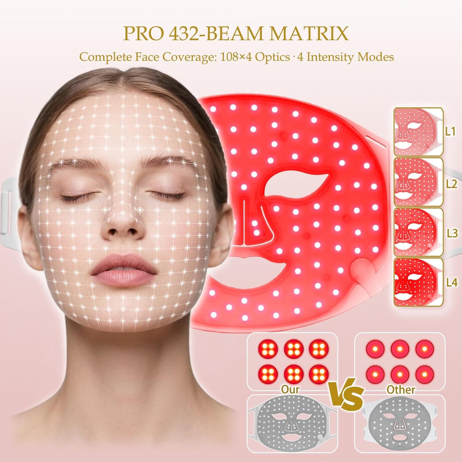 Red Light Therapy Mask for Face, LED Facial Mask, Skin Care Light with Near Infrared 850nm & Adjustable Blue Light, Portable Home Device with 7 Colors & 8 Modes, 432 Beads Pro LEDs (White-C) thumbnail 2