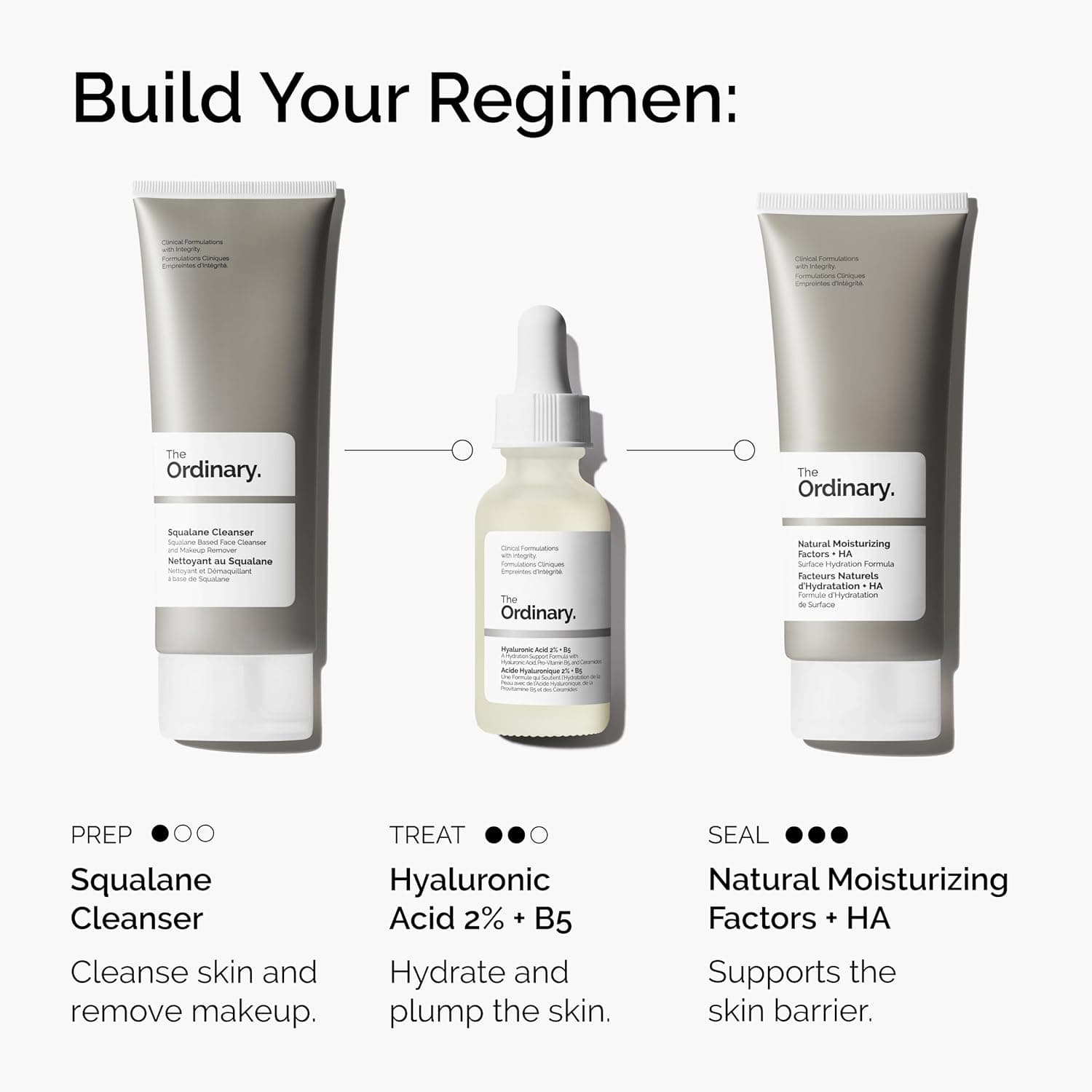 The Ordinary Hyaluronic Acid 2% + B5 (with Ceramides), Multi-Depth Hydration Serum for Plumper, Smoother Skin thumbnail 5