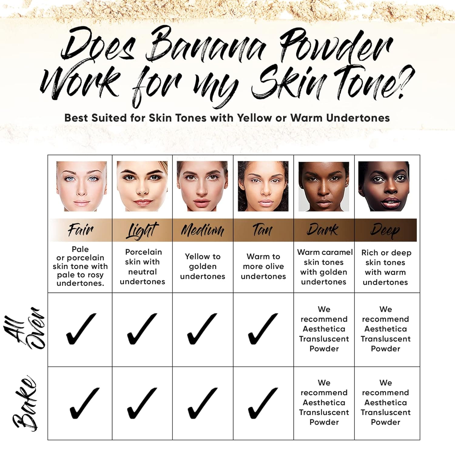 Aesthetica Banana Loose Setting Powder - Flash Friendly Superior Matte Finish Highlighter & Finishing Powder - Includes Velour Puff thumbnail 4